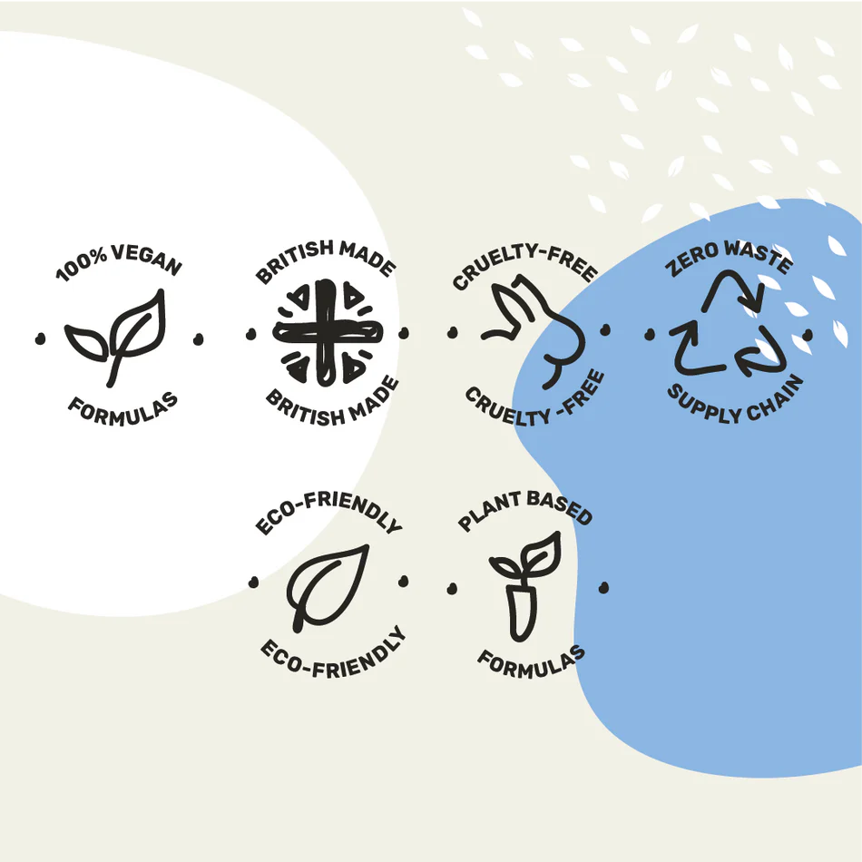 Miniml Laundry Liquid - Fresh Linen - Packaged refill