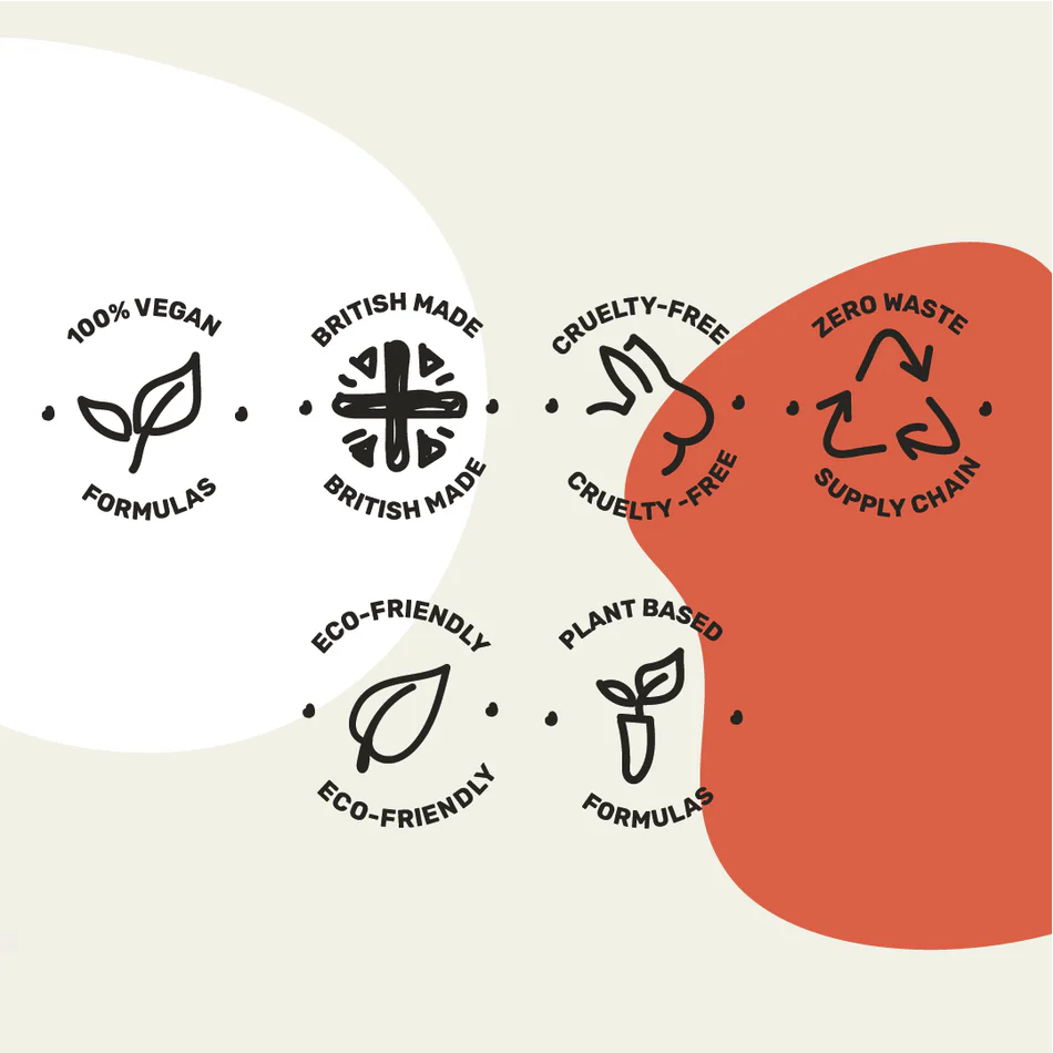 Miniml Multi-Surface Cleaner - Blood Orange - Packaged refill