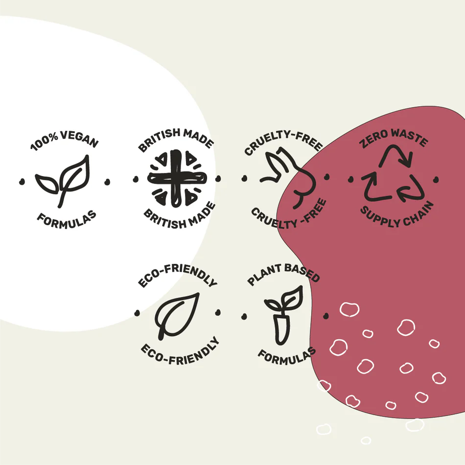 Packaged Refill Miniml Washing Up Liquid - Wild Rhubarb & Lemon