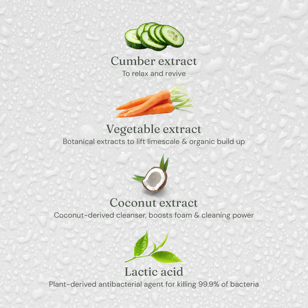 Miniml Anti-Bac Bathroom Cleaner - Refreshing Cucumber & Mint