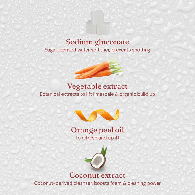 Miniml Multi-Surface Cleaner - Uplifting Blood Orange
