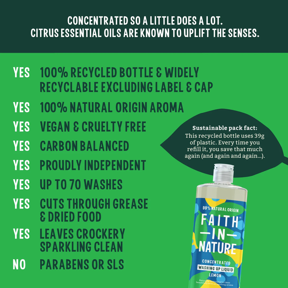 Faith in Nature Washing Up Liquid - Lemon