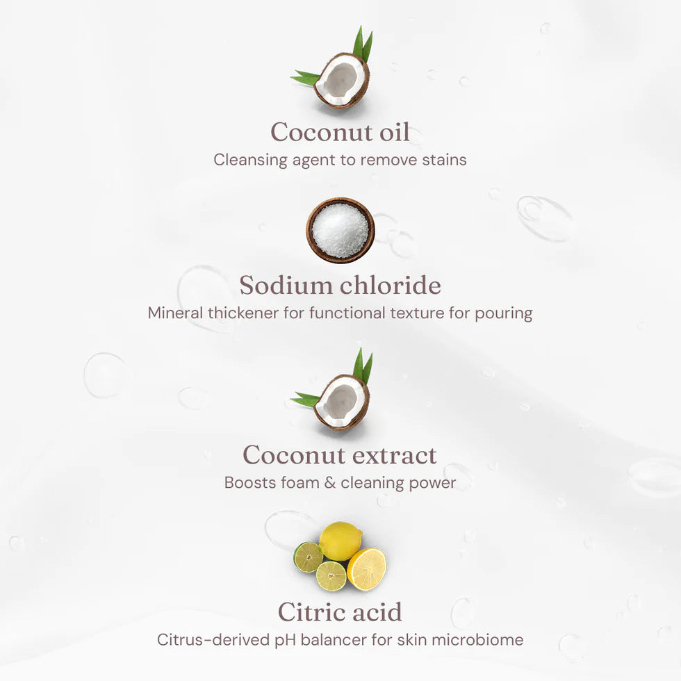 Miniml Laundry Liquid - Calming Jasmine & Vanilla