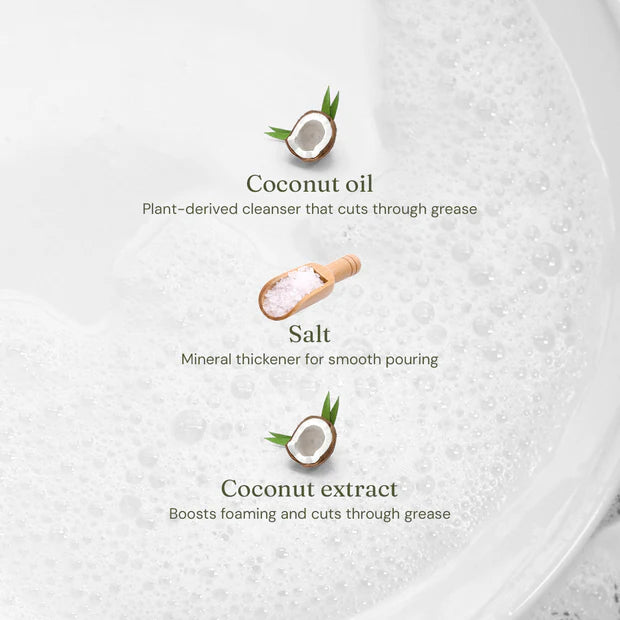 Miniml Washing Up Liquid - Refreshing Apple
