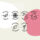 Miniml Balancing Shampoo - Pink Grapefruit & Aloe Vera - Packaged refill