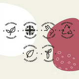 Packaged Refill Miniml Washing Up Liquid - Wild Rhubarb & Lemon