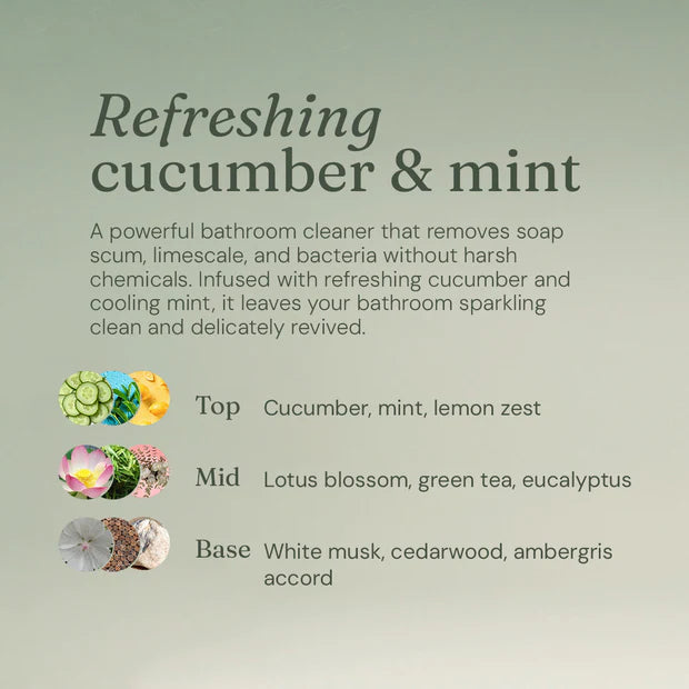 Miniml Anti-Bac Bathroom Cleaner - Refreshing Cucumber & Mint