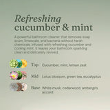 Miniml Anti-Bac Bathroom Cleaner - Refreshing Cucumber & Mint