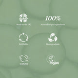 Miniml Anti-Bac Bathroom Cleaner - Refreshing Cucumber & Mint