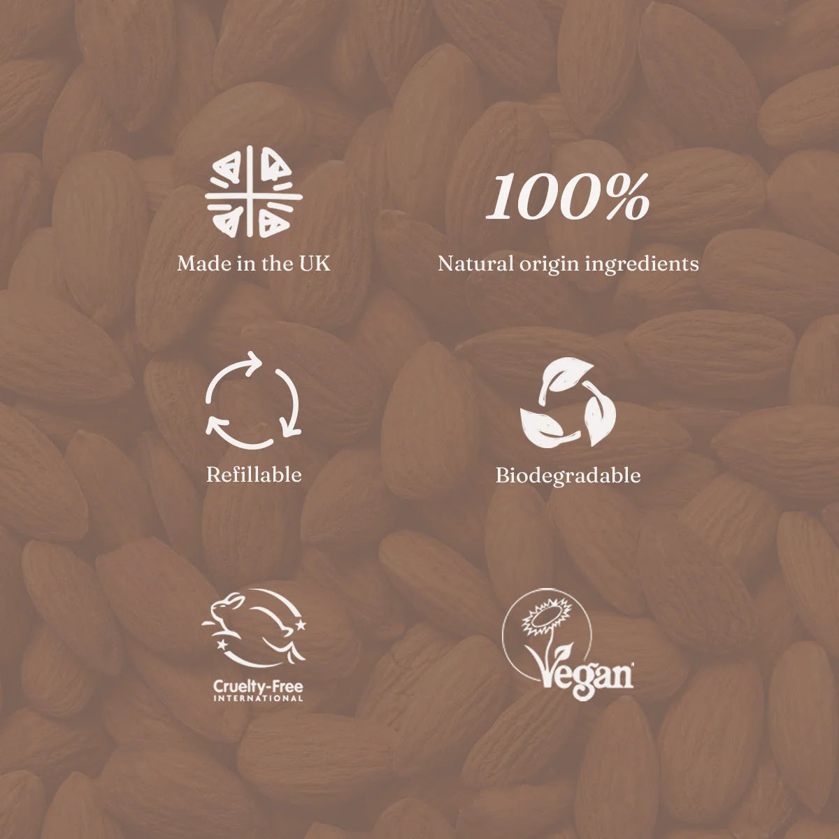 Miniml Floor Cleaner - Calming Almond