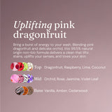 Miniml Laundry Liquid - Uplifting Dragonfruit & Orchid