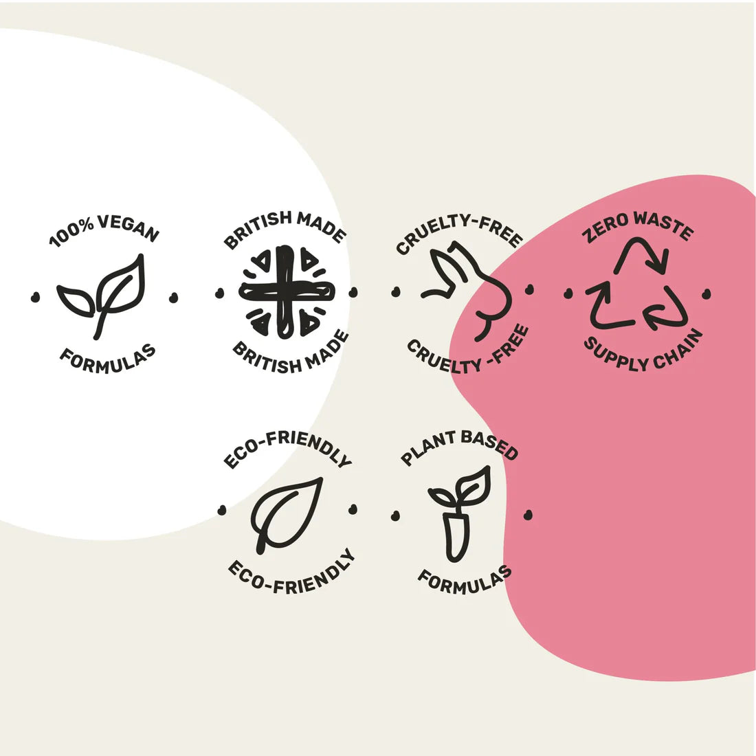 Miniml Anti-Bac Surface Cleaner - Pink Grapefruit