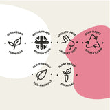 Miniml Anti-Bac Surface Cleaner - Pink Grapefruit