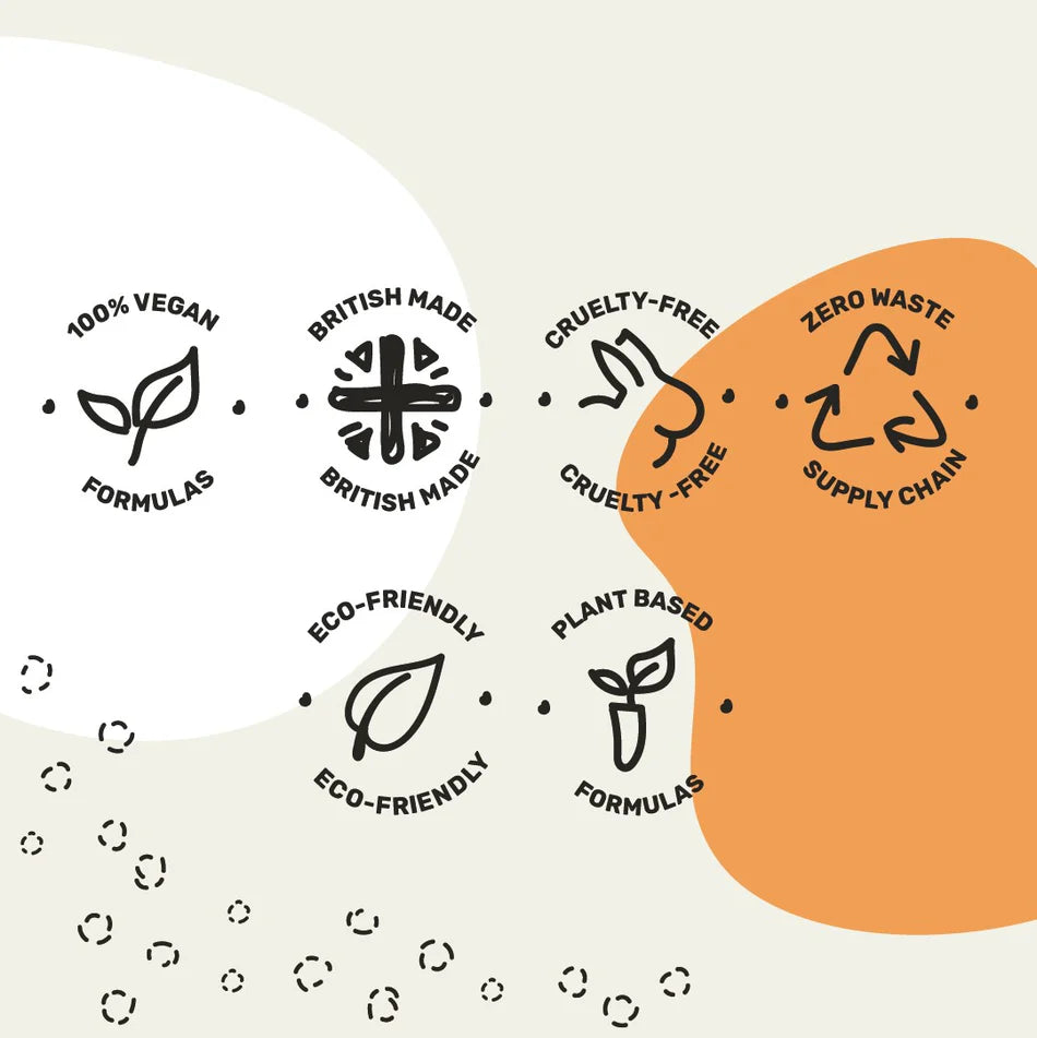 Miniml Oven & Hob Cleaner - Clementine