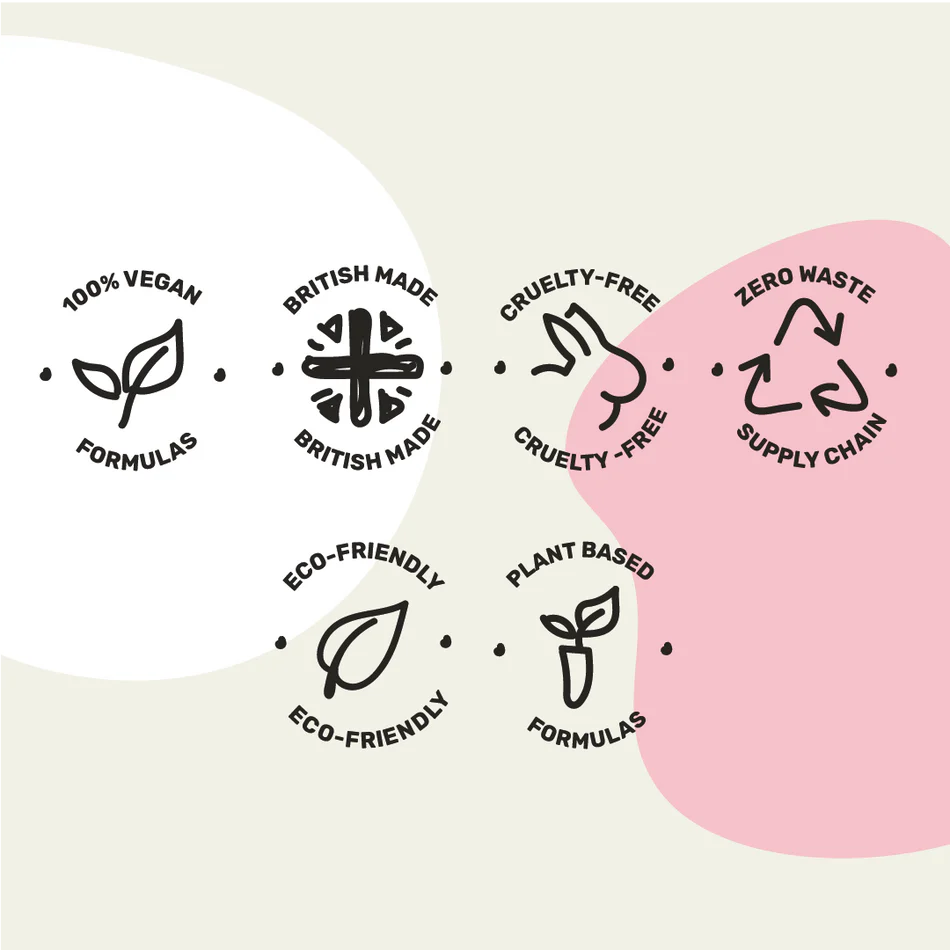 Miniml Bodywash & Bubble Bath - Pink Grapefruit & Aloe Vera - Packaged refill