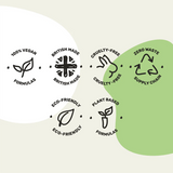 Miniml Hand Wash - Cucumber & Aloe Vera